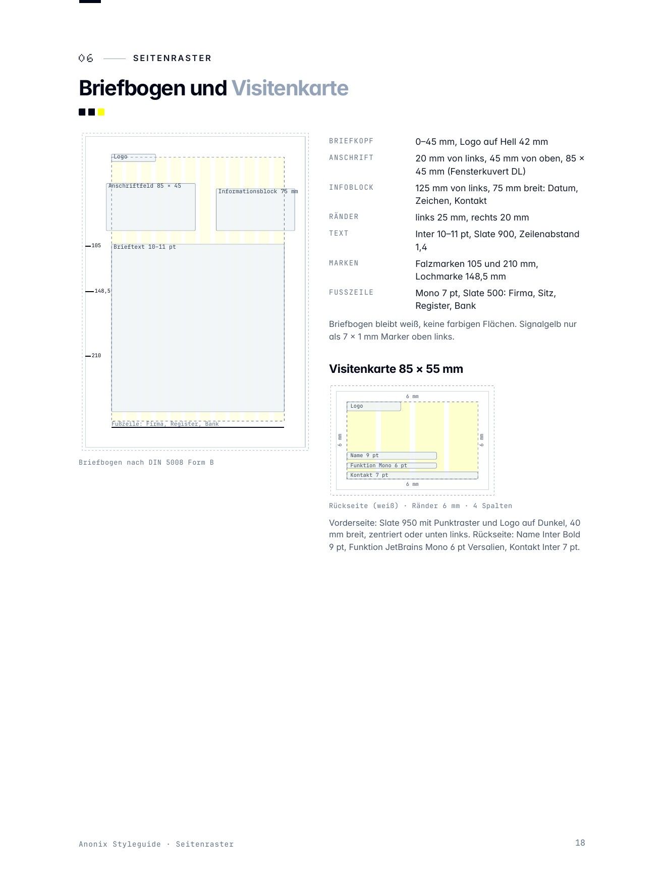“Letterhead and business card” page from the Anonix styleguide