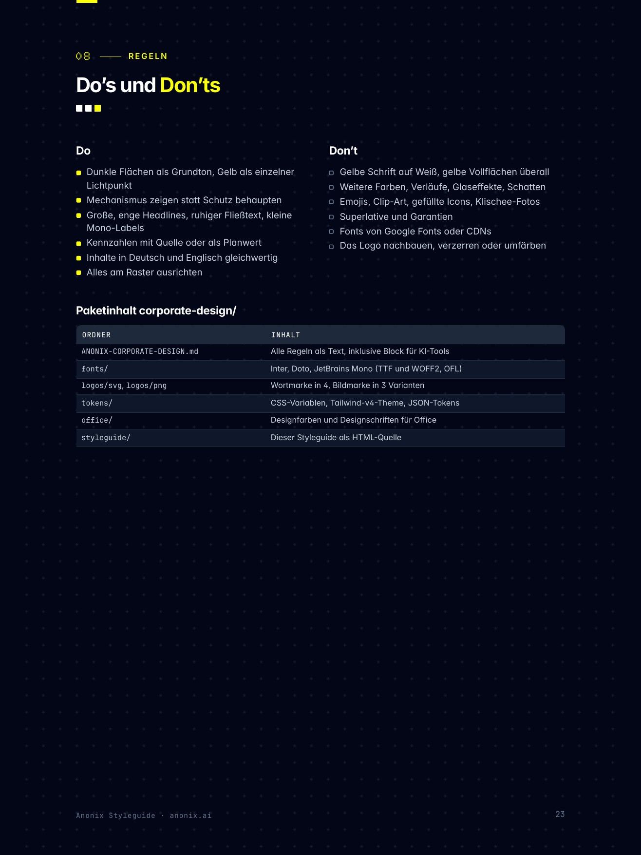 “Dos and don'ts” page from the Anonix styleguide