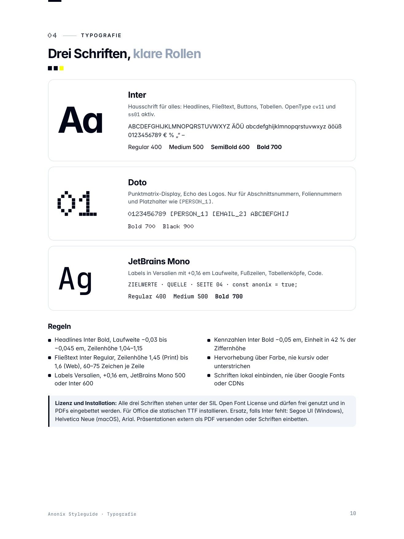 “Typography” page from the Anonix styleguide