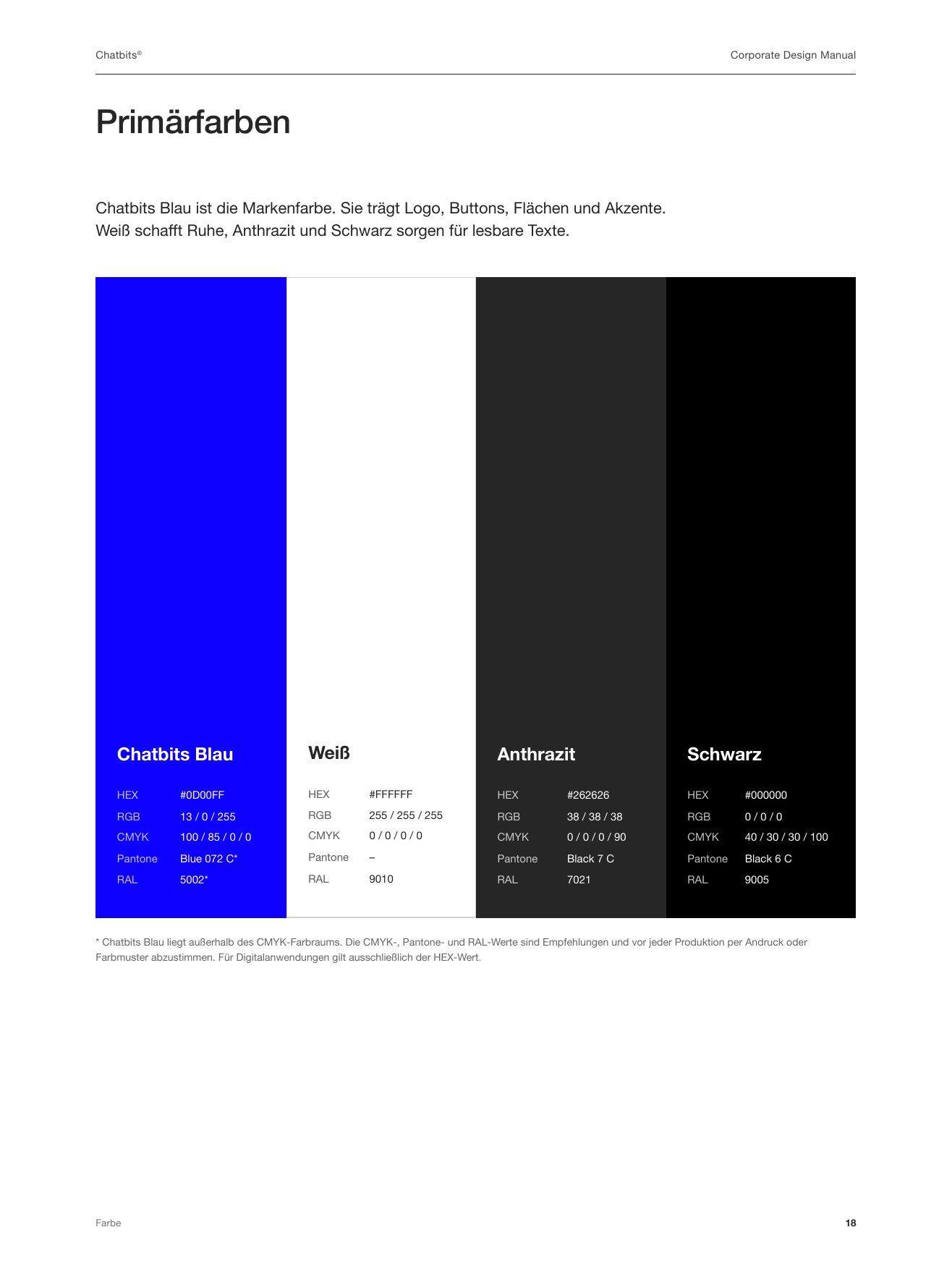 “Primary colours” page from the Chatbits styleguide
