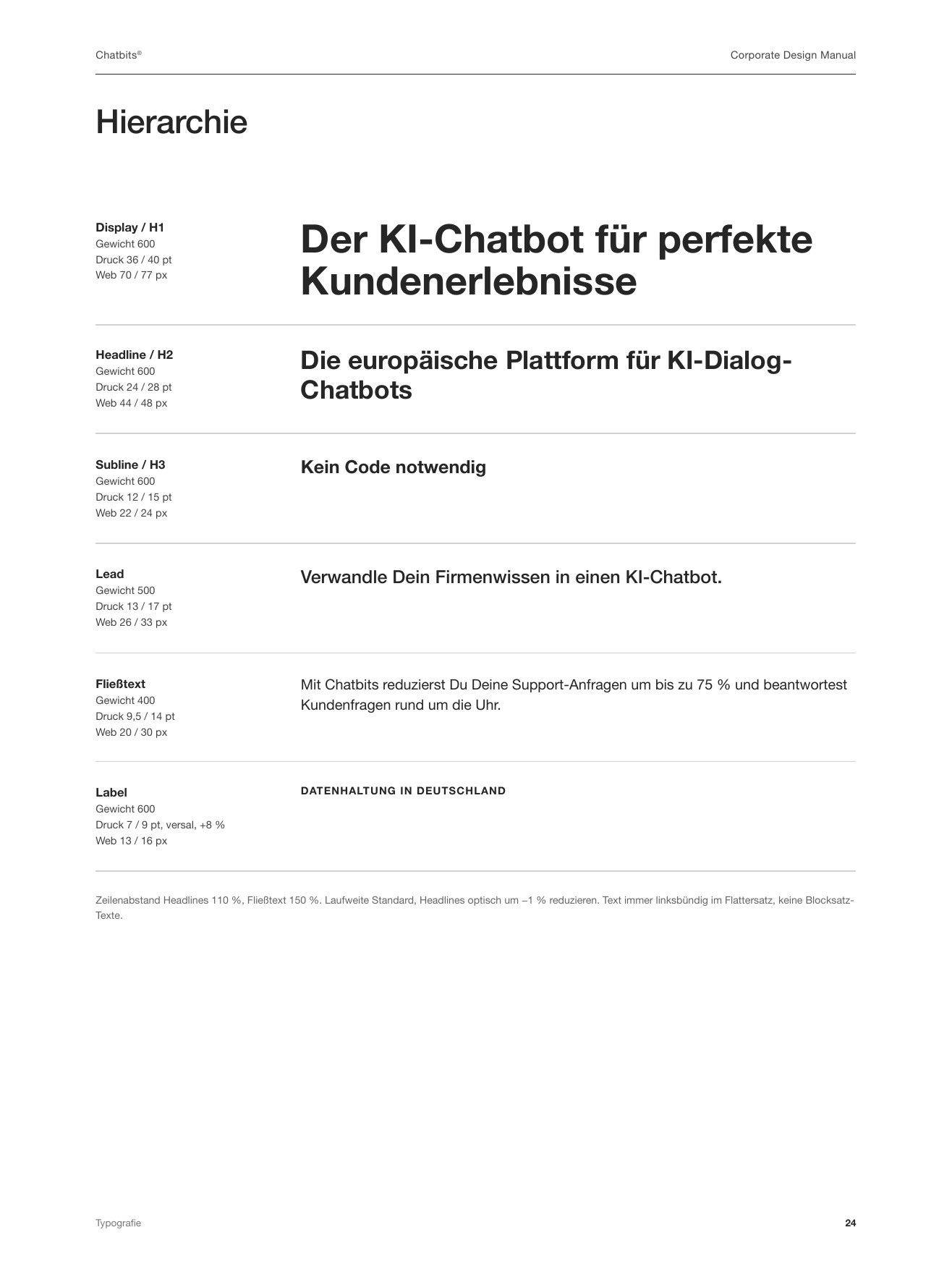 “Hierarchy” page from the Chatbits styleguide